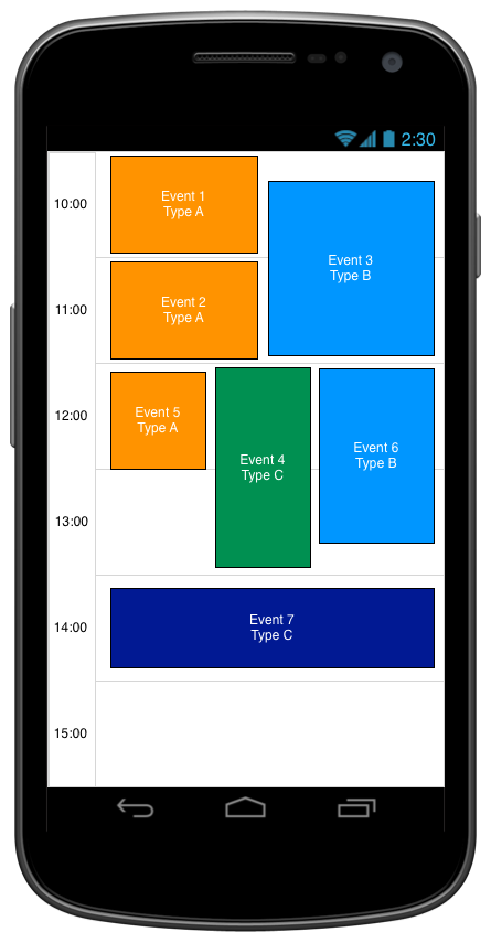 تطبيقات الاندرويد لطلبة الجامعات